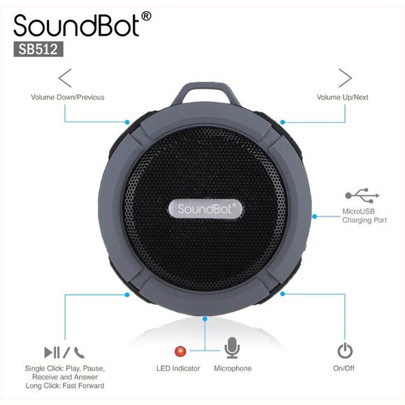 NWT SoundBot SB512 Gray Wireless Mini Water & Shock Resistant Speaker - Picture 7 of 10